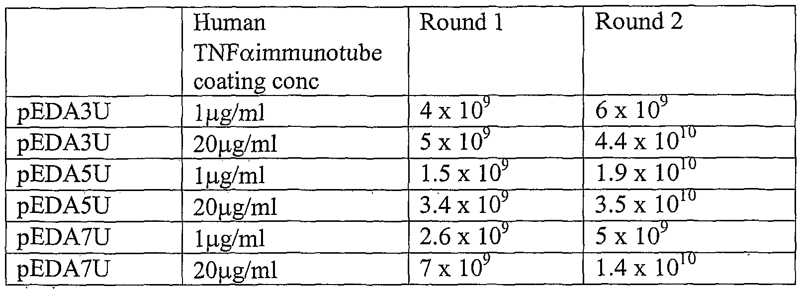 Figure imgf000149_0001