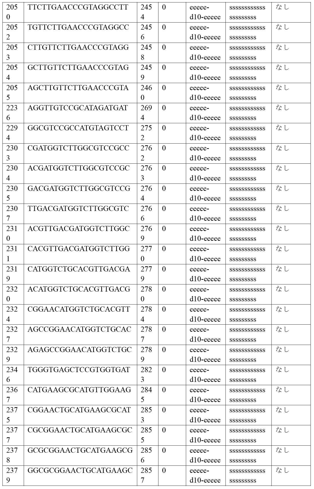 Figure 2022515744000044