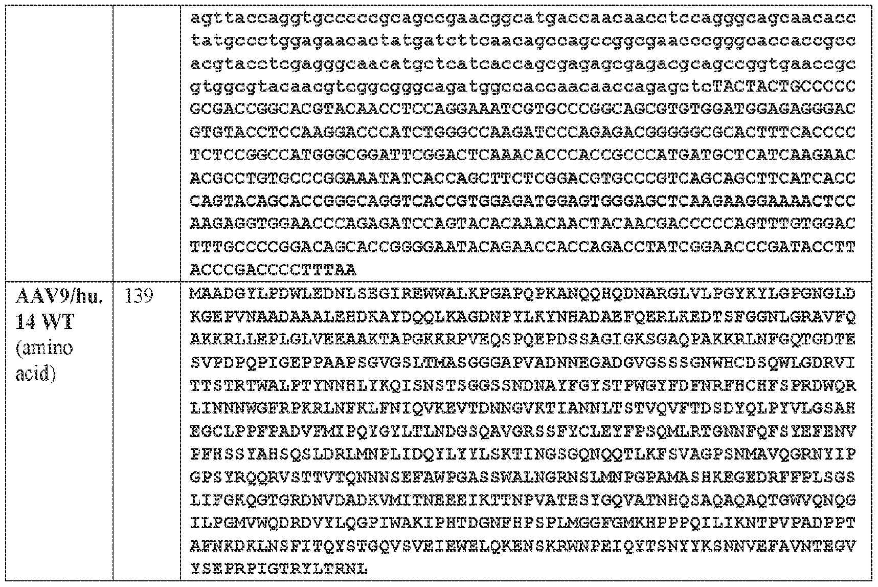 Figure imgf000157_0001