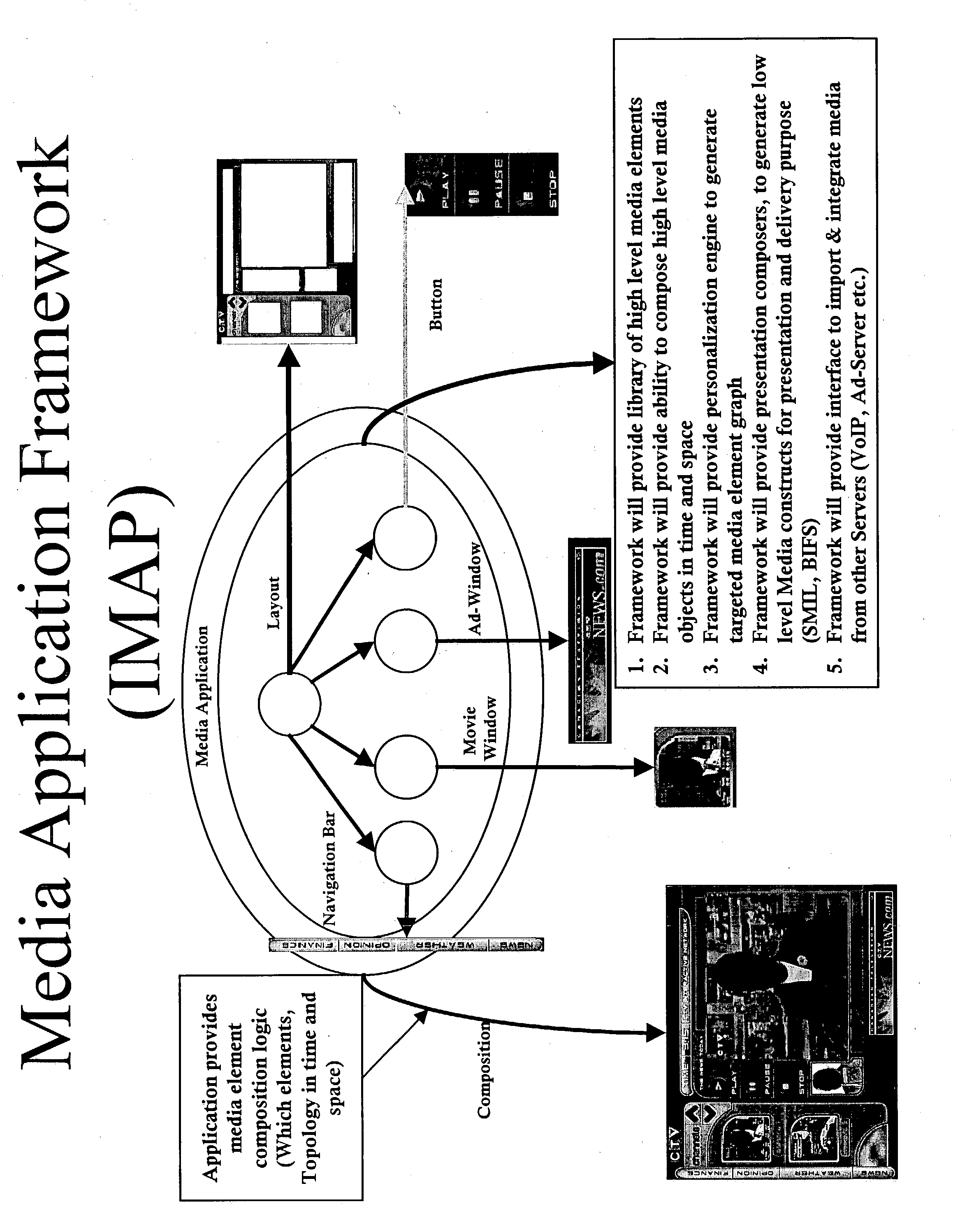 Figure US20030200336A1-20031023-P00054