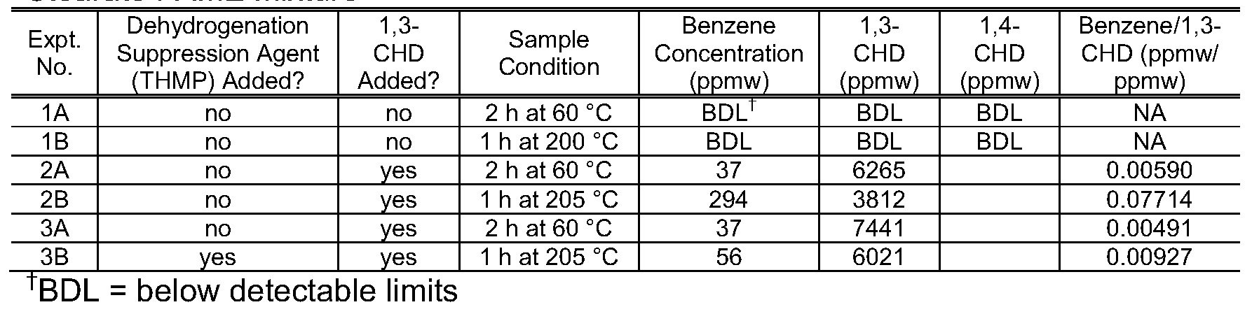 Figure imgf000085_0001