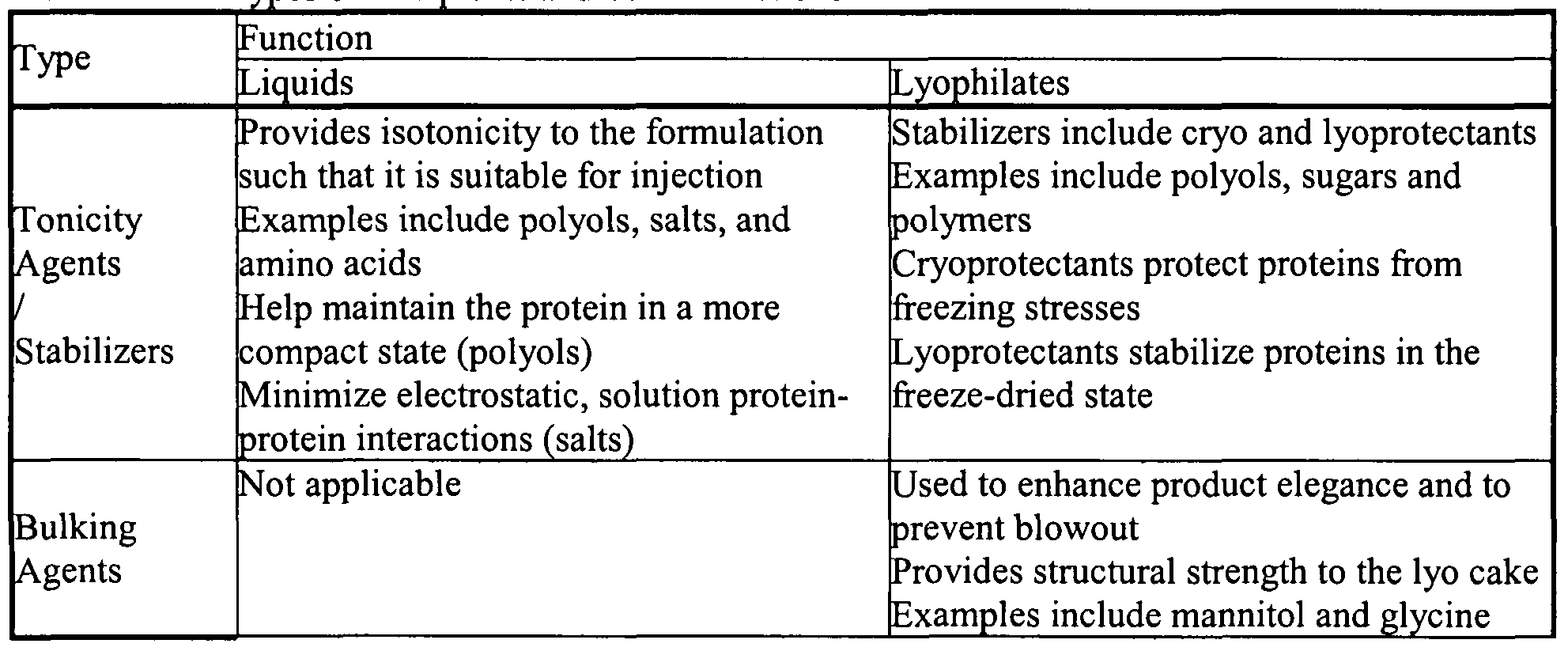 Figure imgf000149_0001