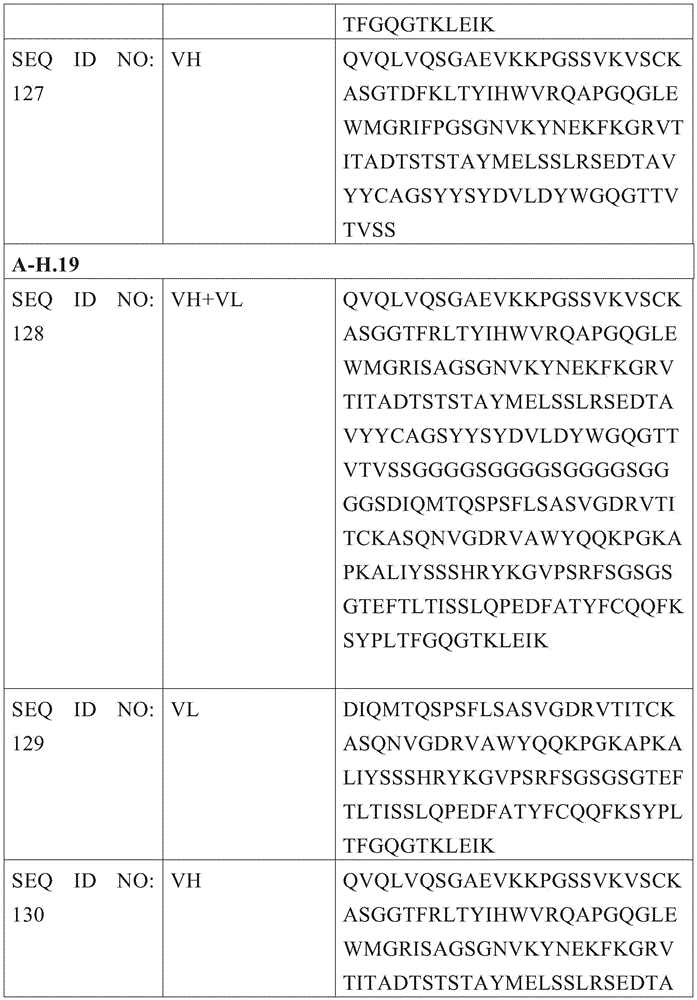 Figure BDA0003315030390001881