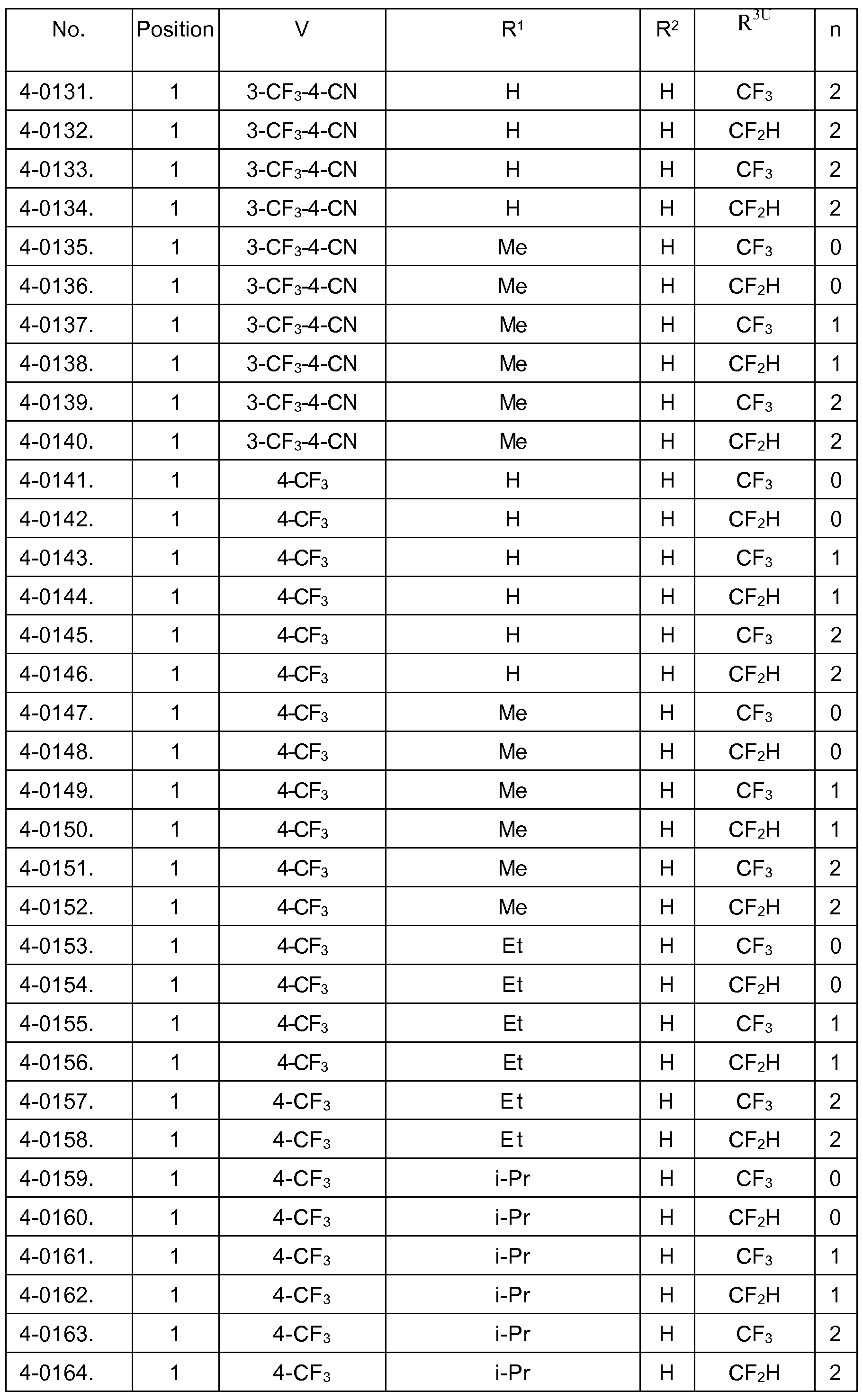 Figure imgf000034_0001