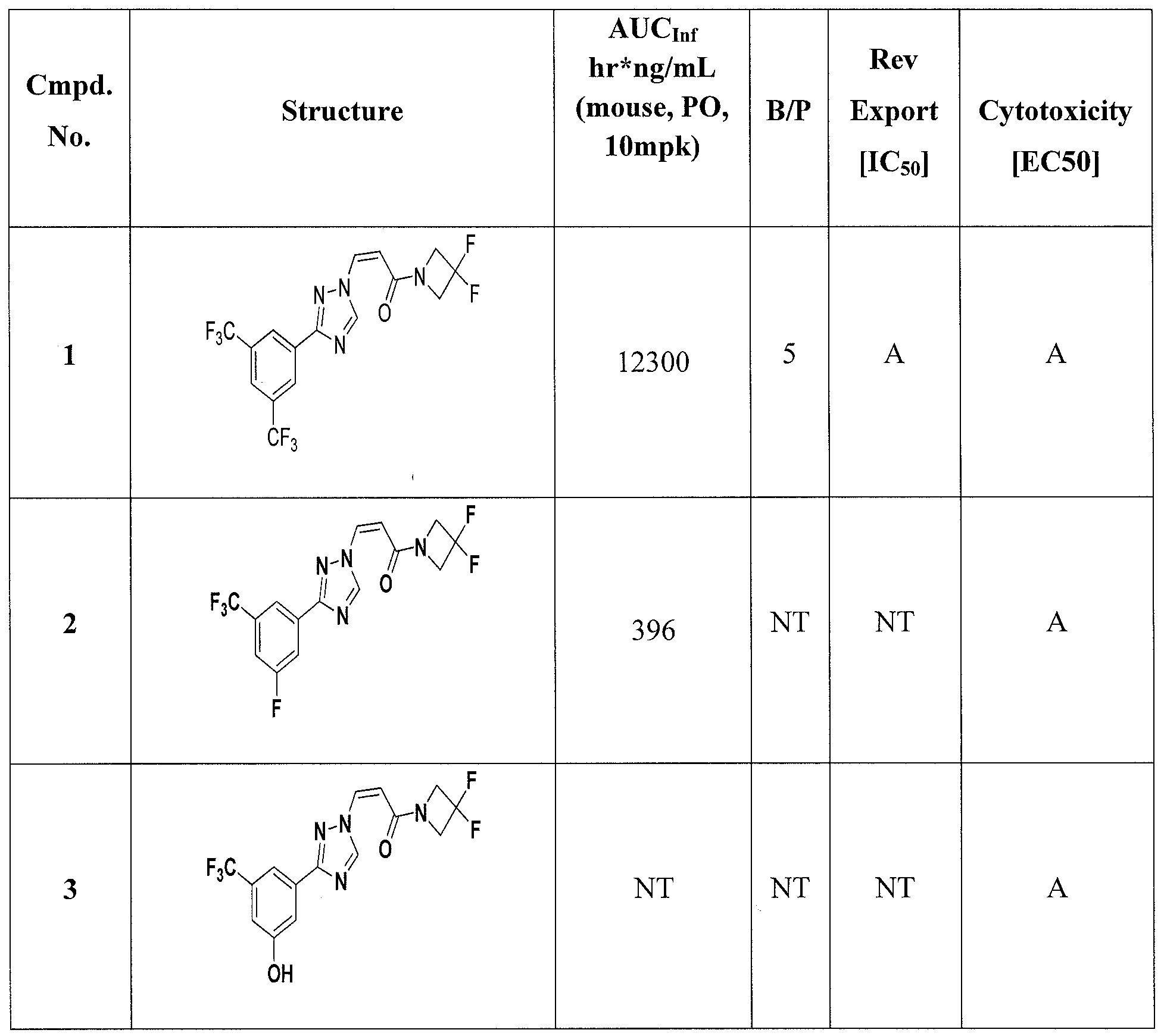Figure imgf000197_0001