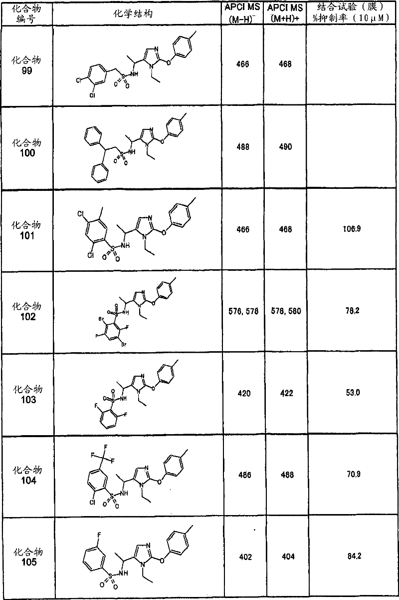 Figure G2007800124799D00981
