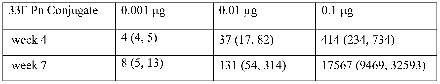 Figure imgf000056_0001