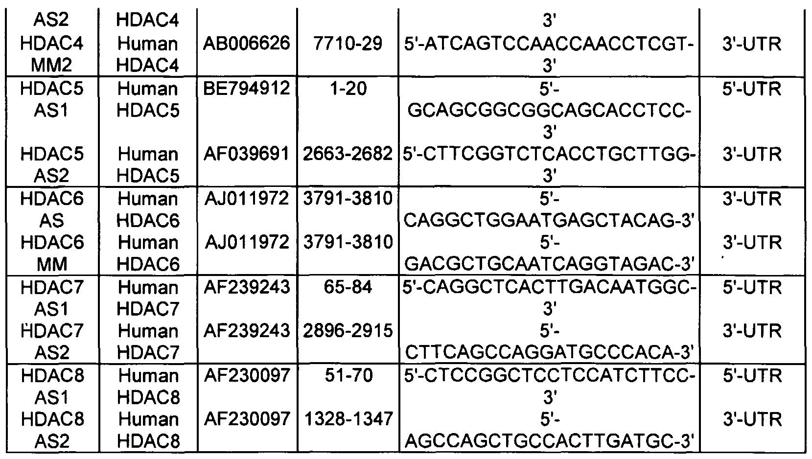 Figure imgf000034_0001