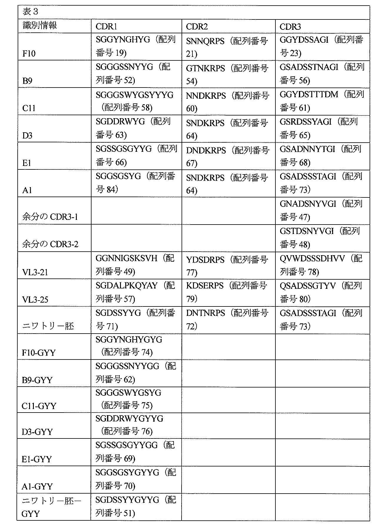 Figure 2022520632000018