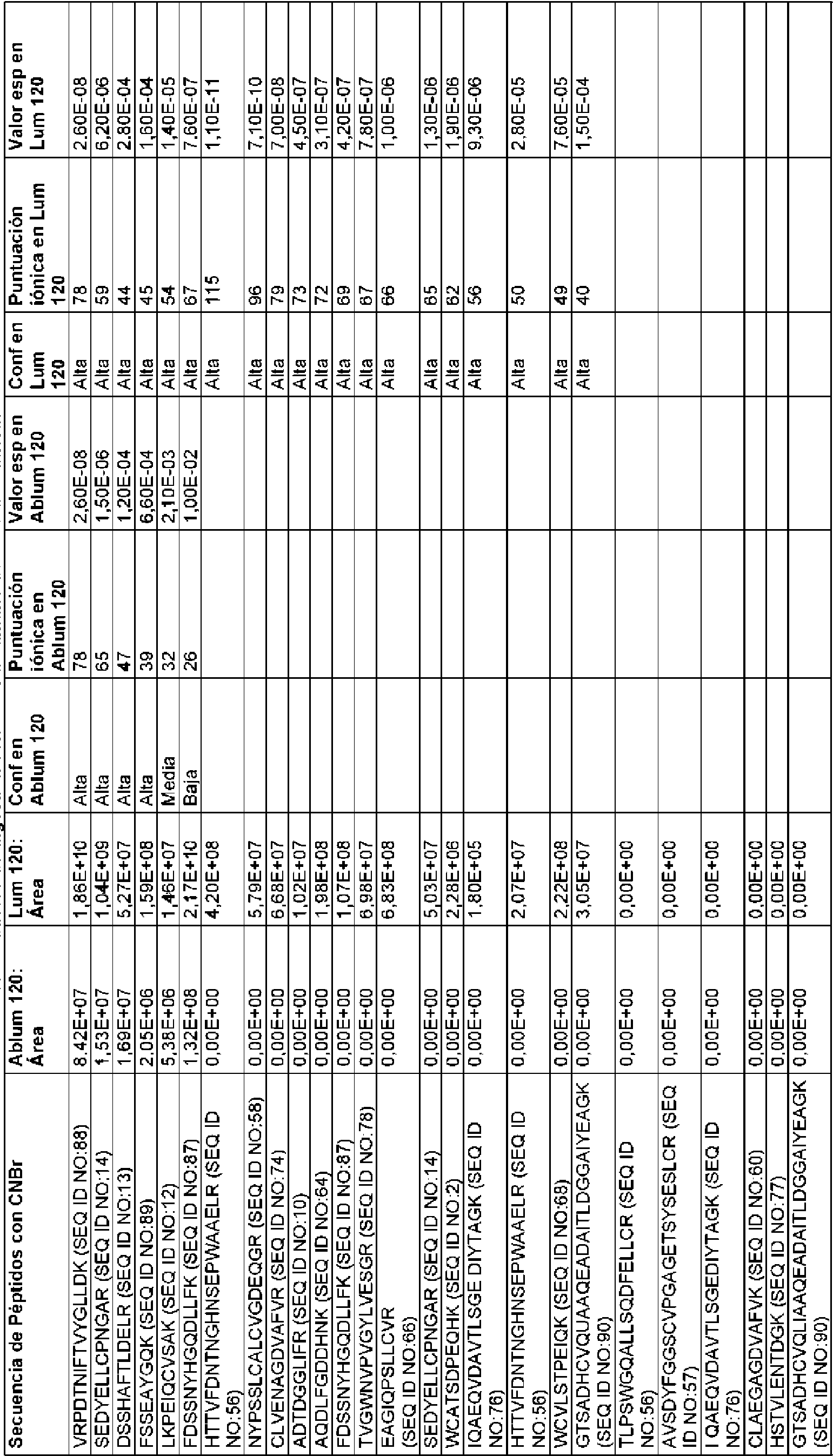 Figure imgf000056_0001