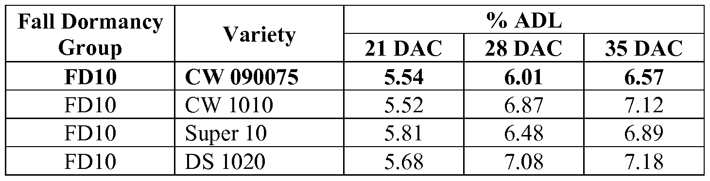 Figure imgf000065_0001