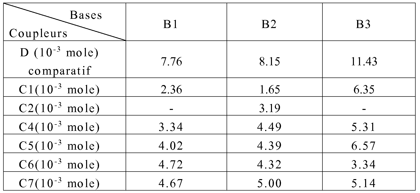 Figure imgf000077_0002