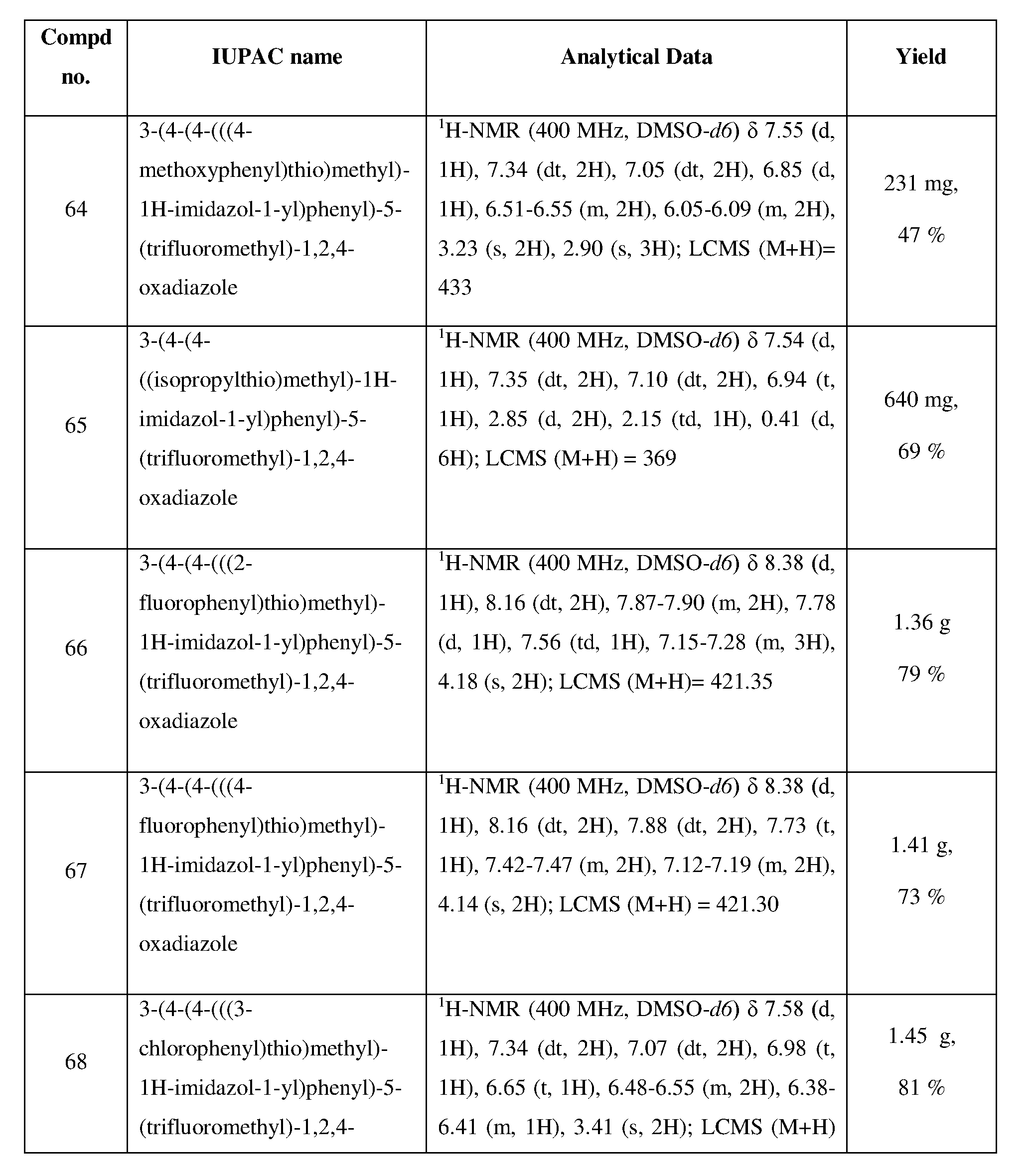 Figure imgf000085_0001