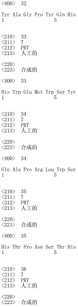 Figure IDA00002945944500091