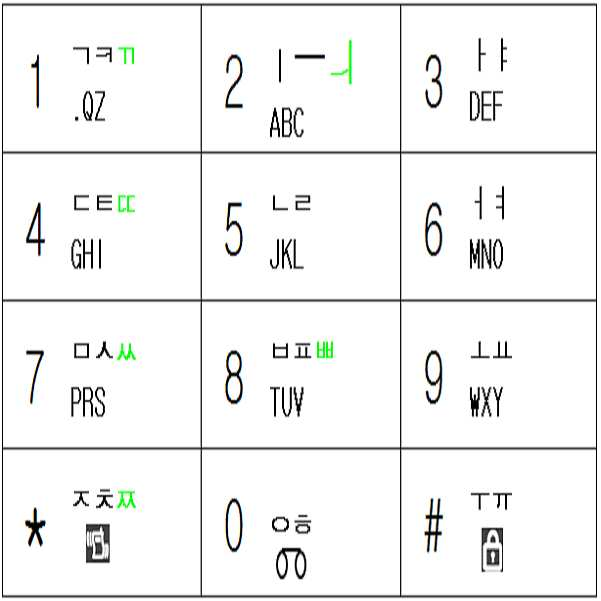 Figure 112008086528955-PAT00077
