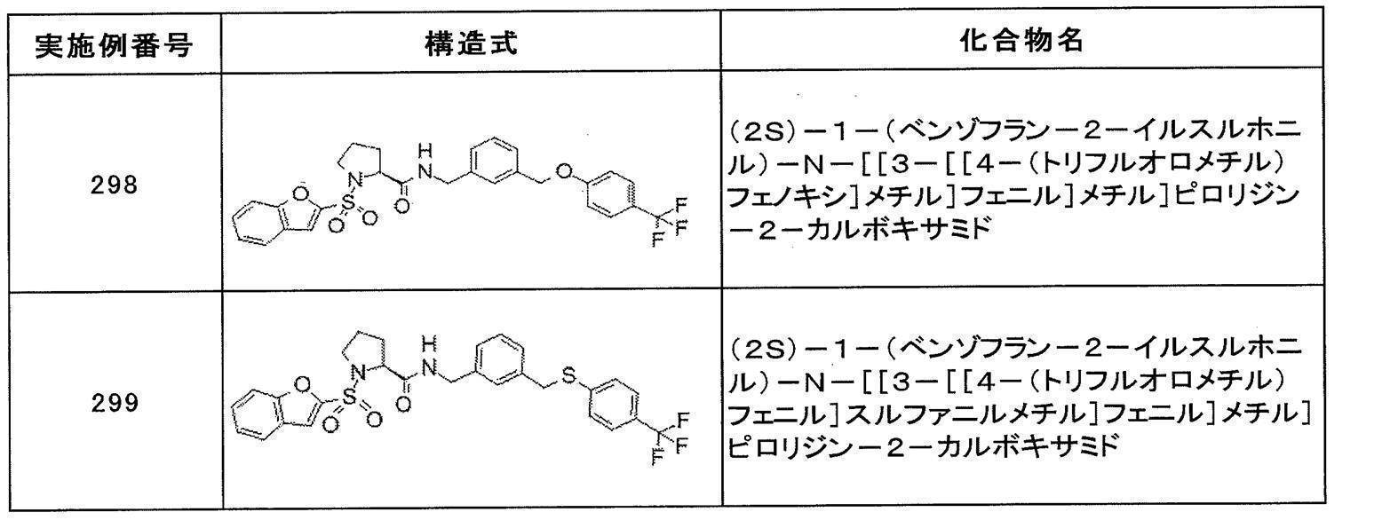 Figure JPOXMLDOC01-appb-T000399