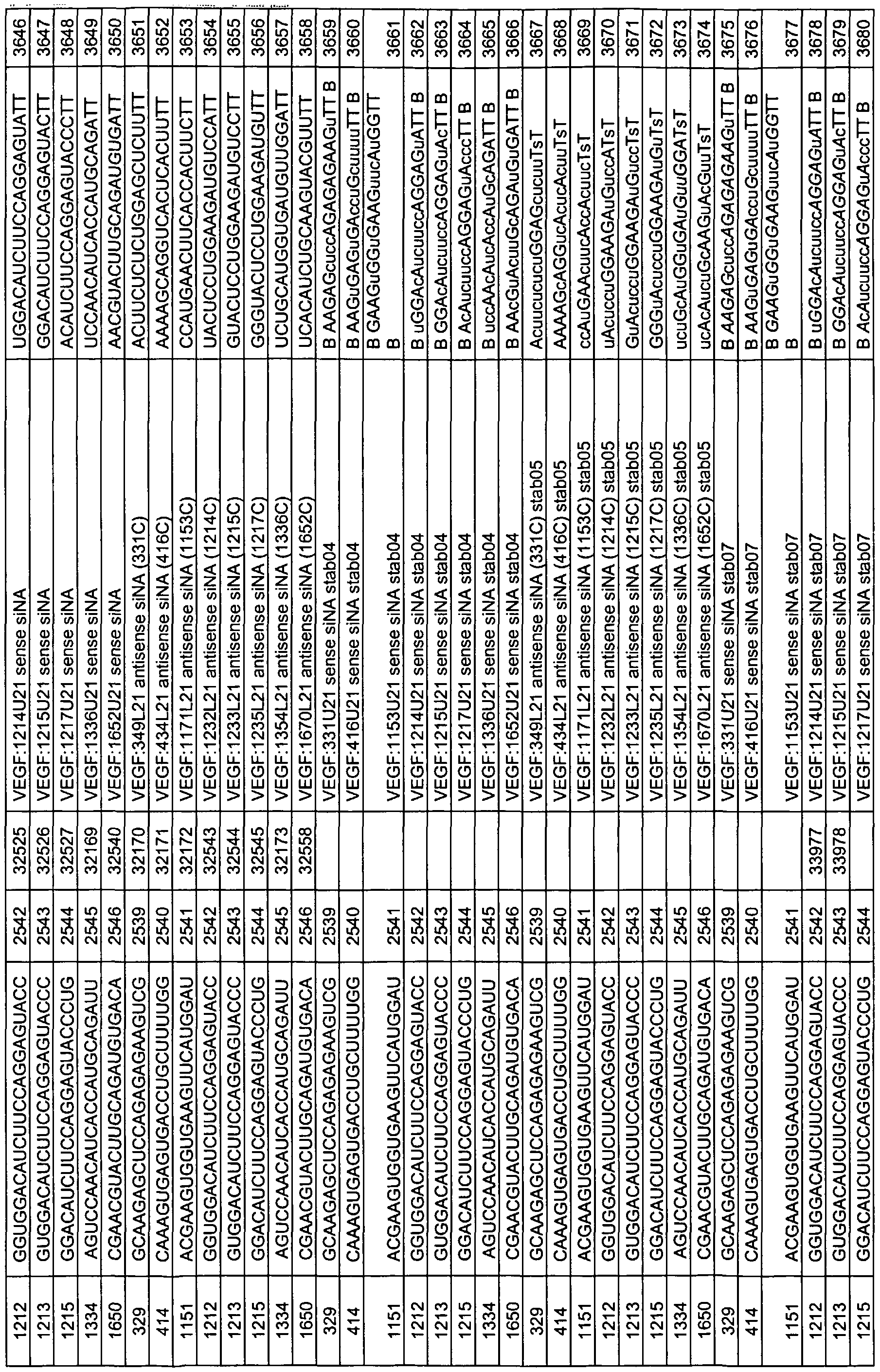Figure imgf000306_0001