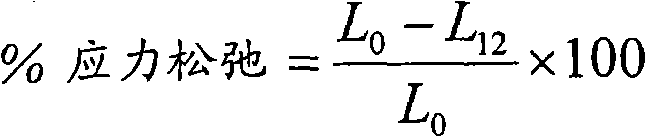 Figure G2008800193223D00402