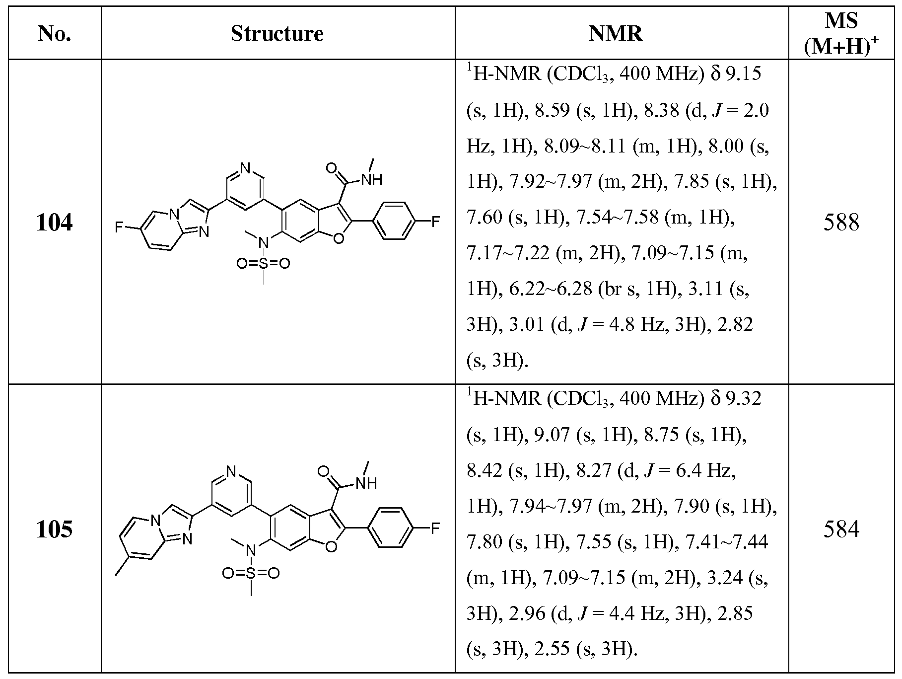 Figure imgf000071_0001