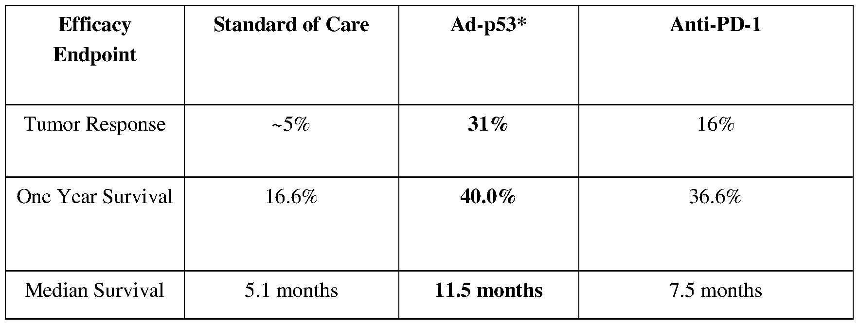 Figure imgf000109_0001