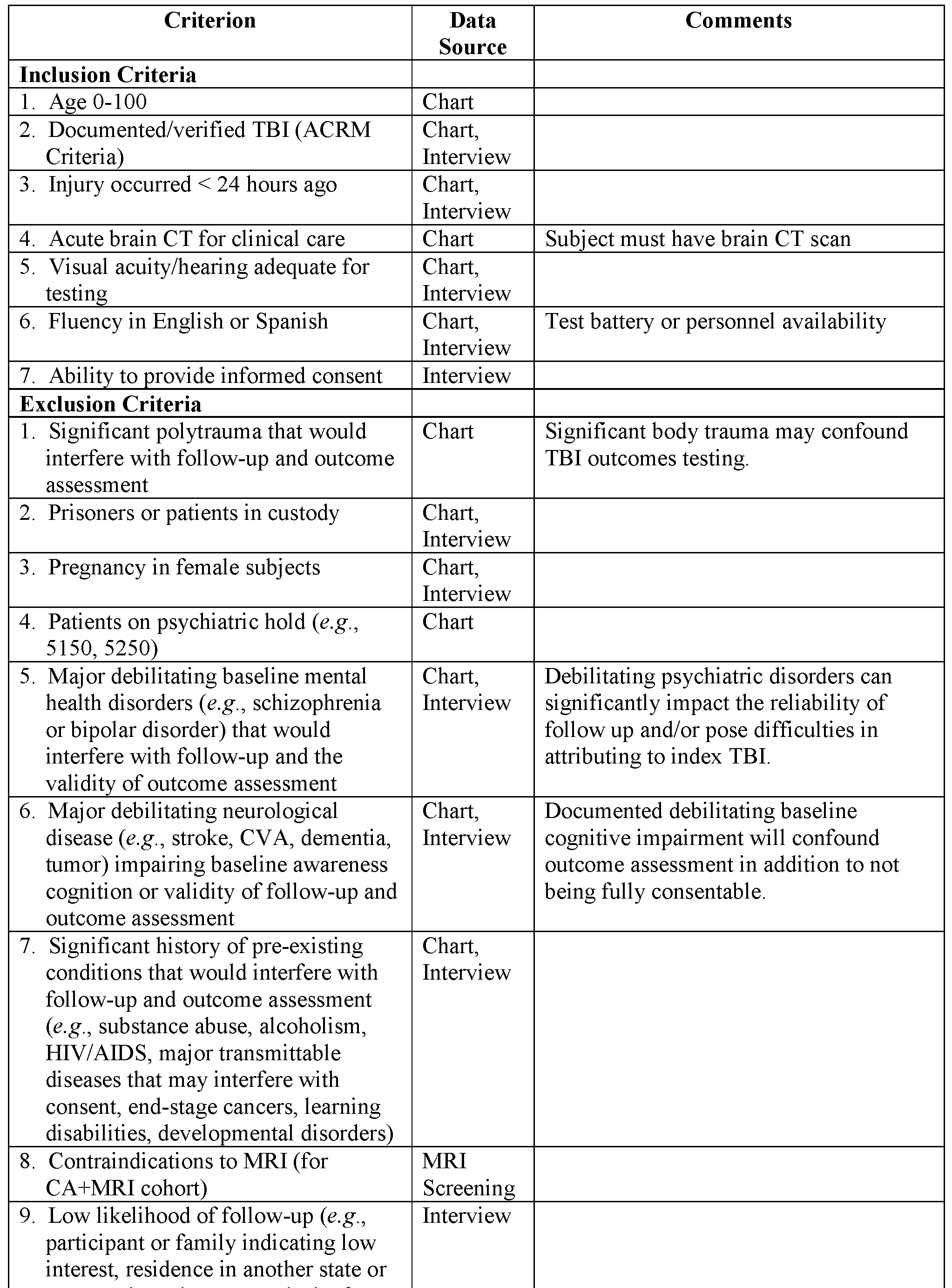 Figure imgf000127_0001
