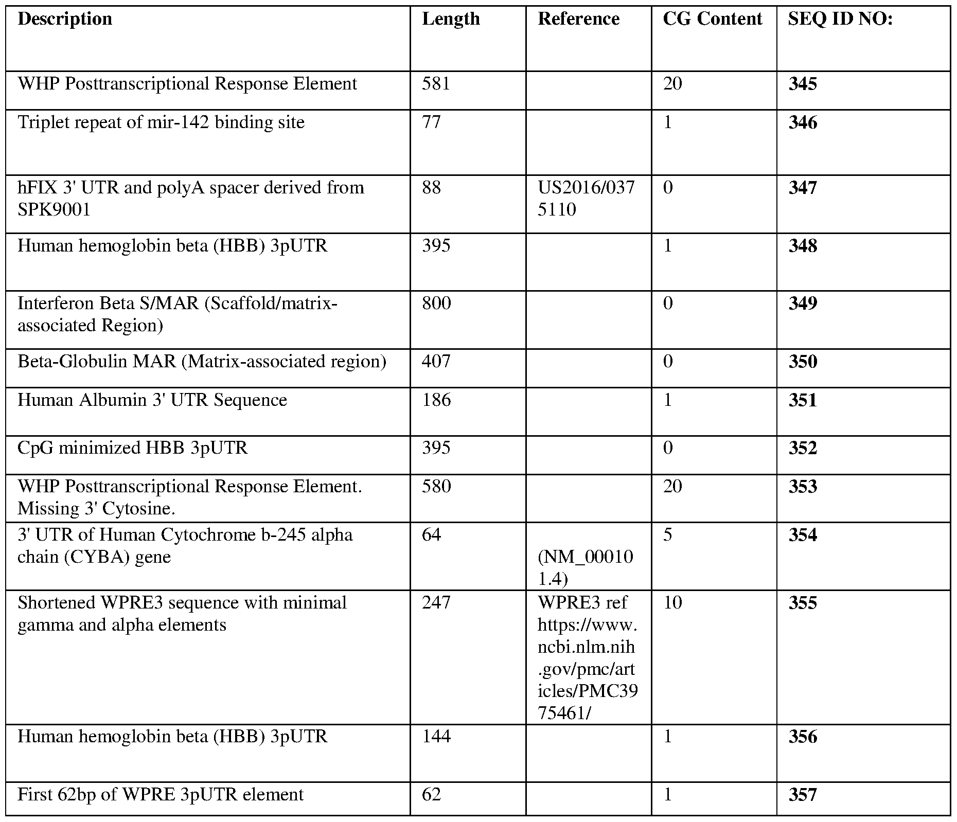 Figure imgf000077_0001
