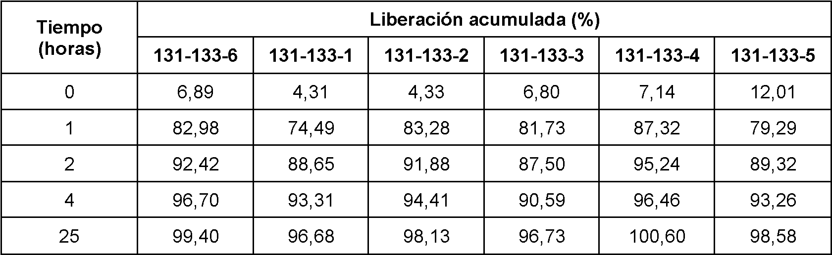 Figure imgf000031_0003