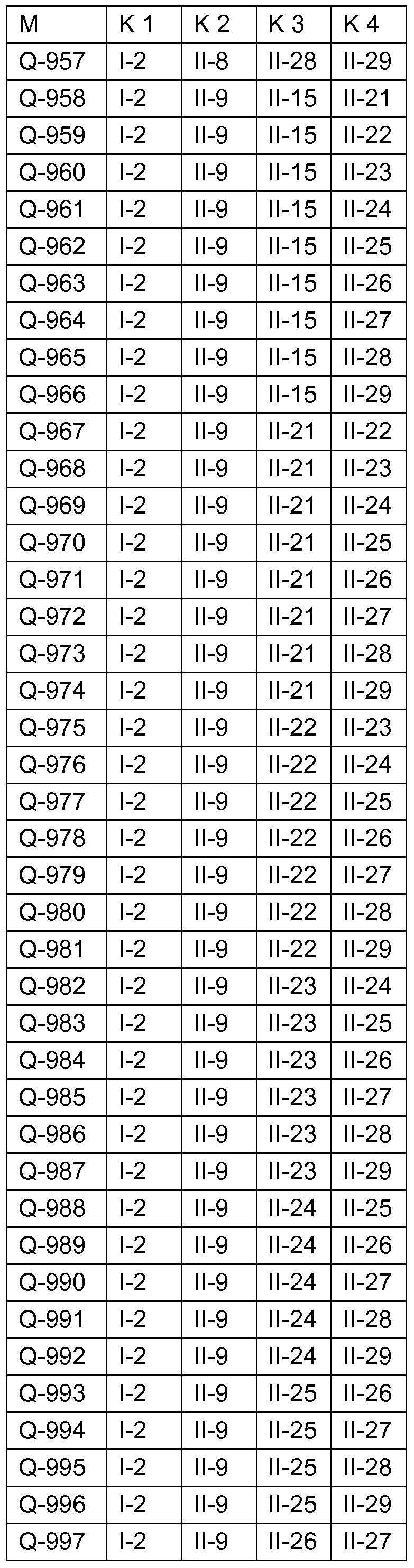Figure imgf000150_0002