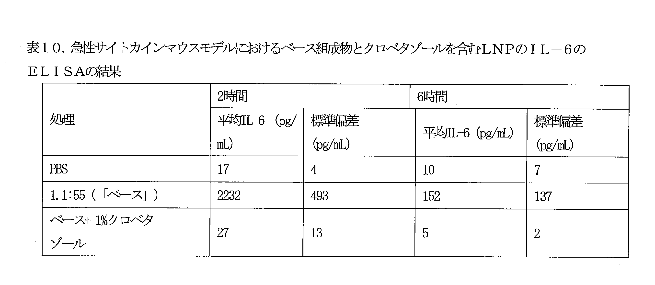 Figure 0007086870000033