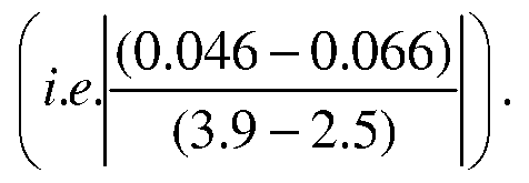 Figure imgf000023_0001