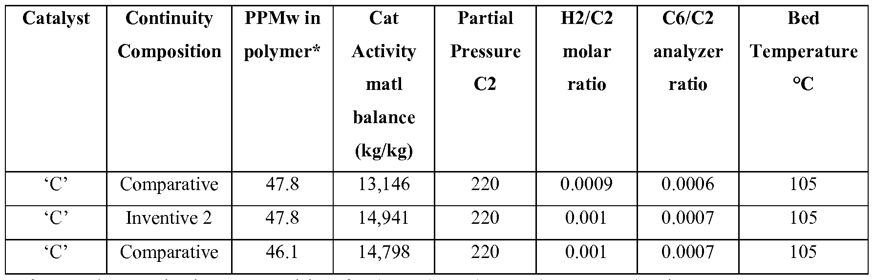 Figure imgf000040_0001