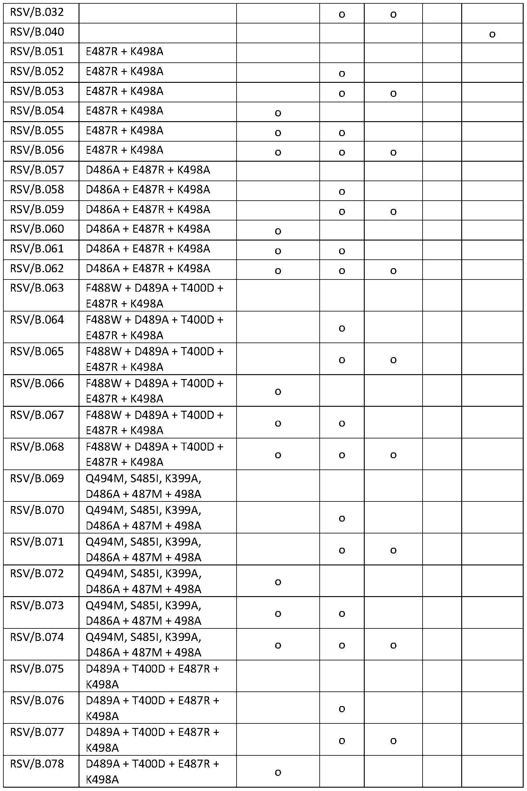 Figure imgf000116_0001