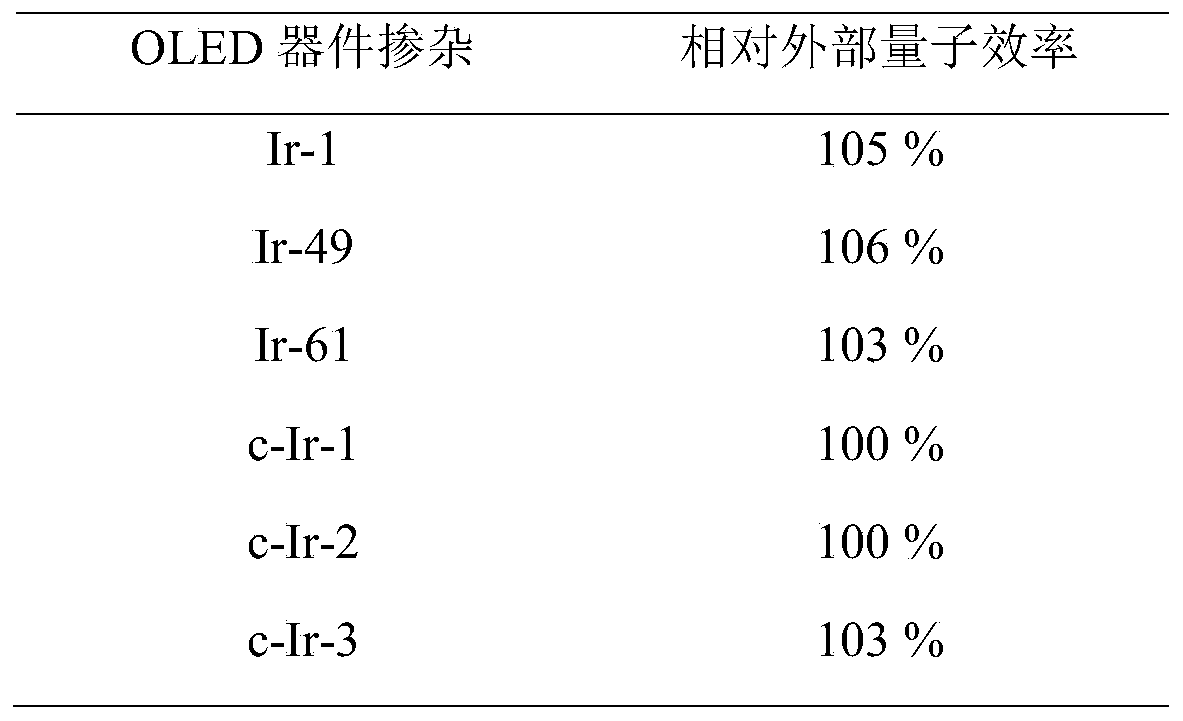 Figure PCTCN2018120131-appb-000059