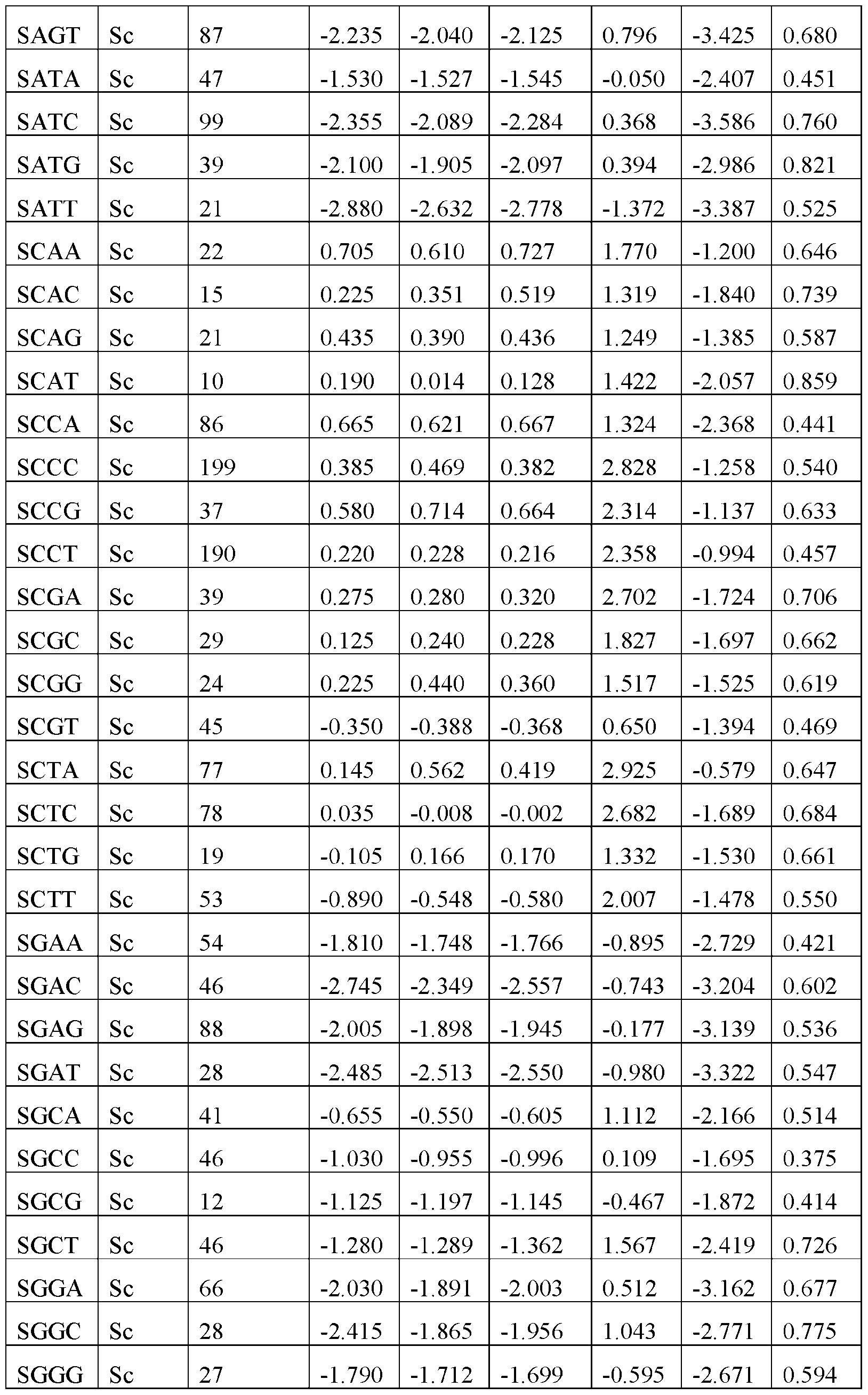Figure imgf000184_0001