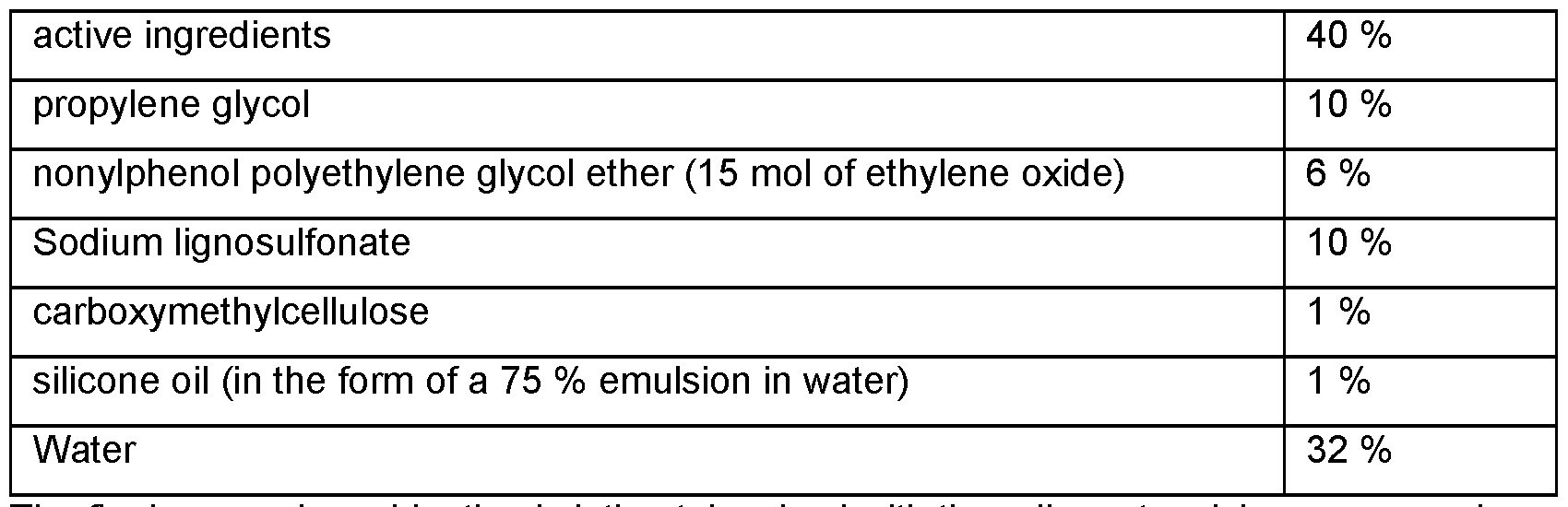 Figure imgf000071_0004