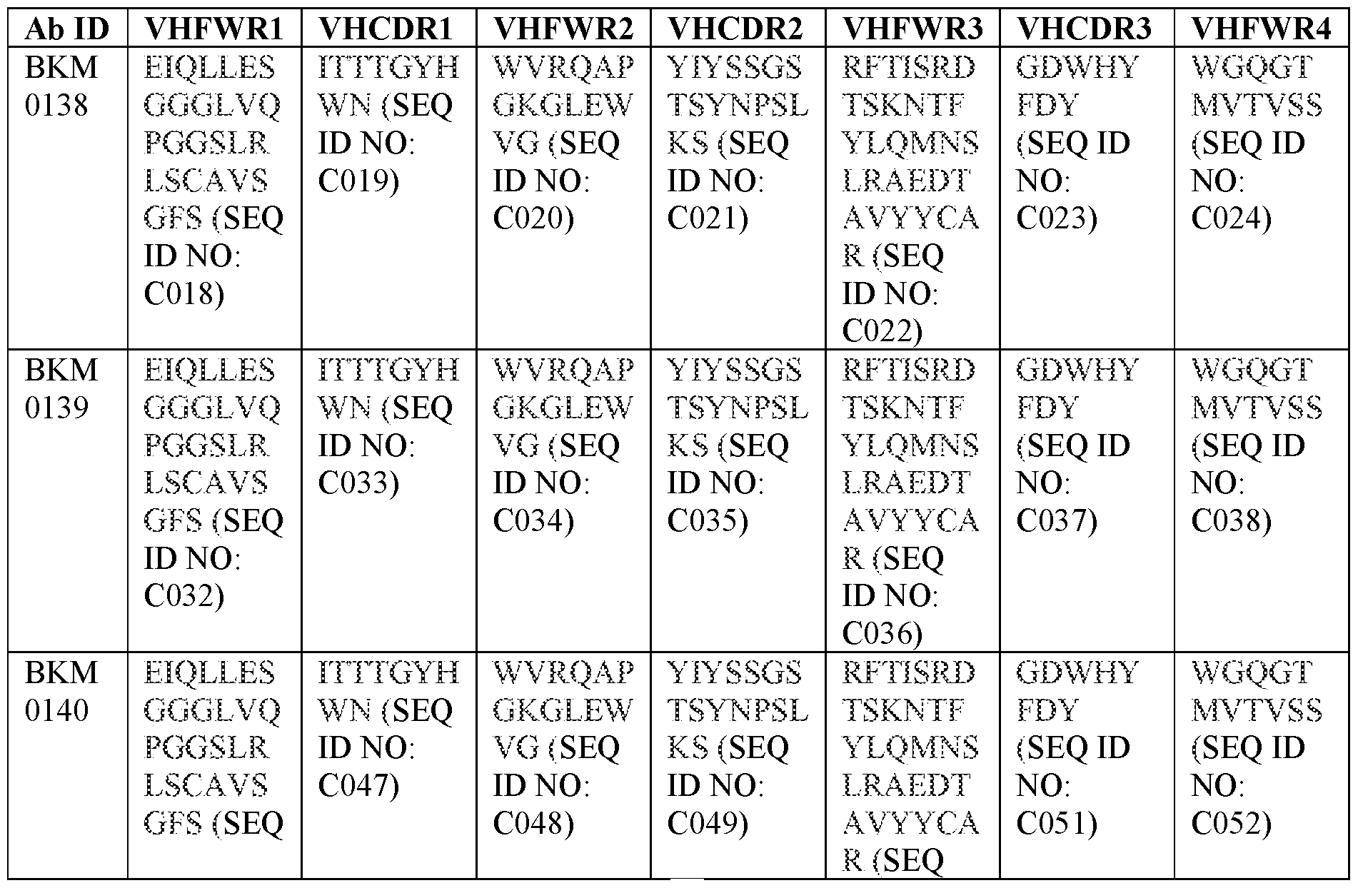 Figure imgf000036_0002
