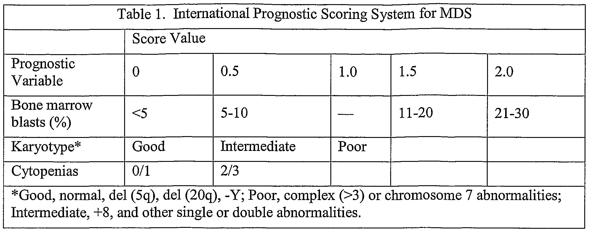 Figure imgf000005_0001