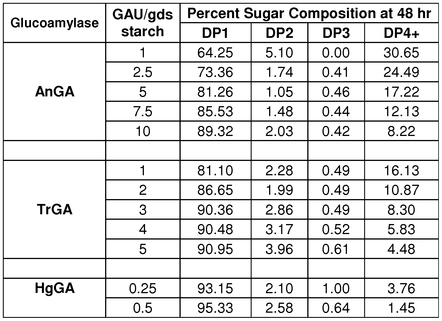 Figure imgf000043_0001