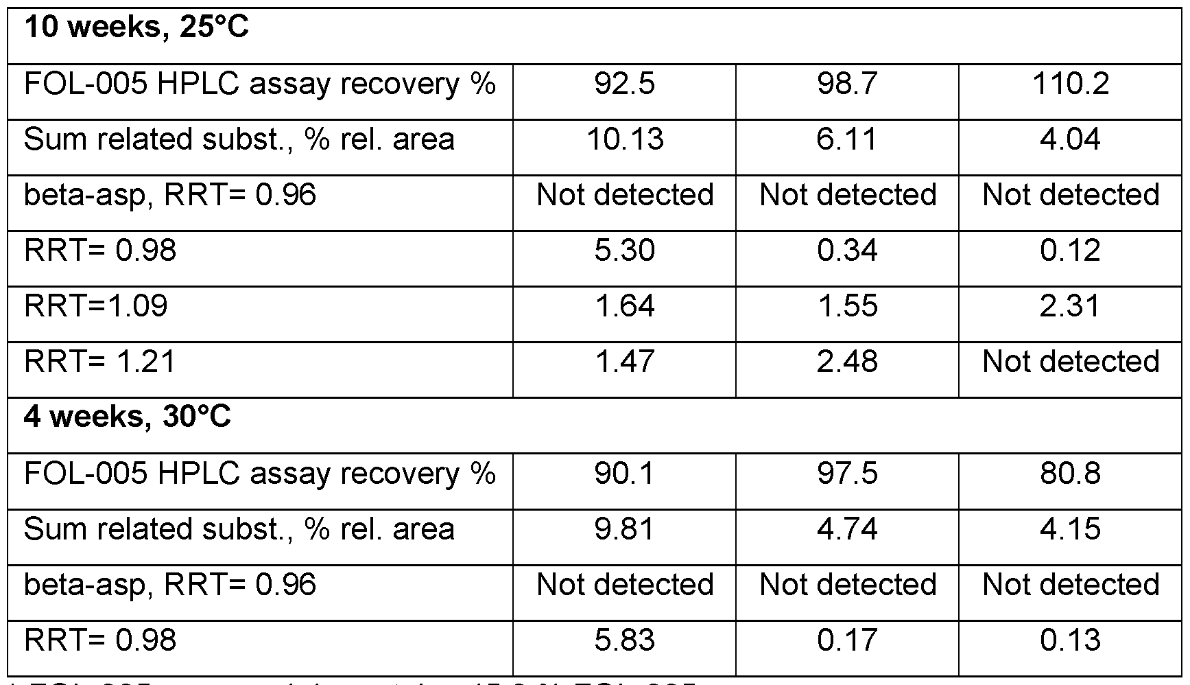 Figure imgf000061_0001