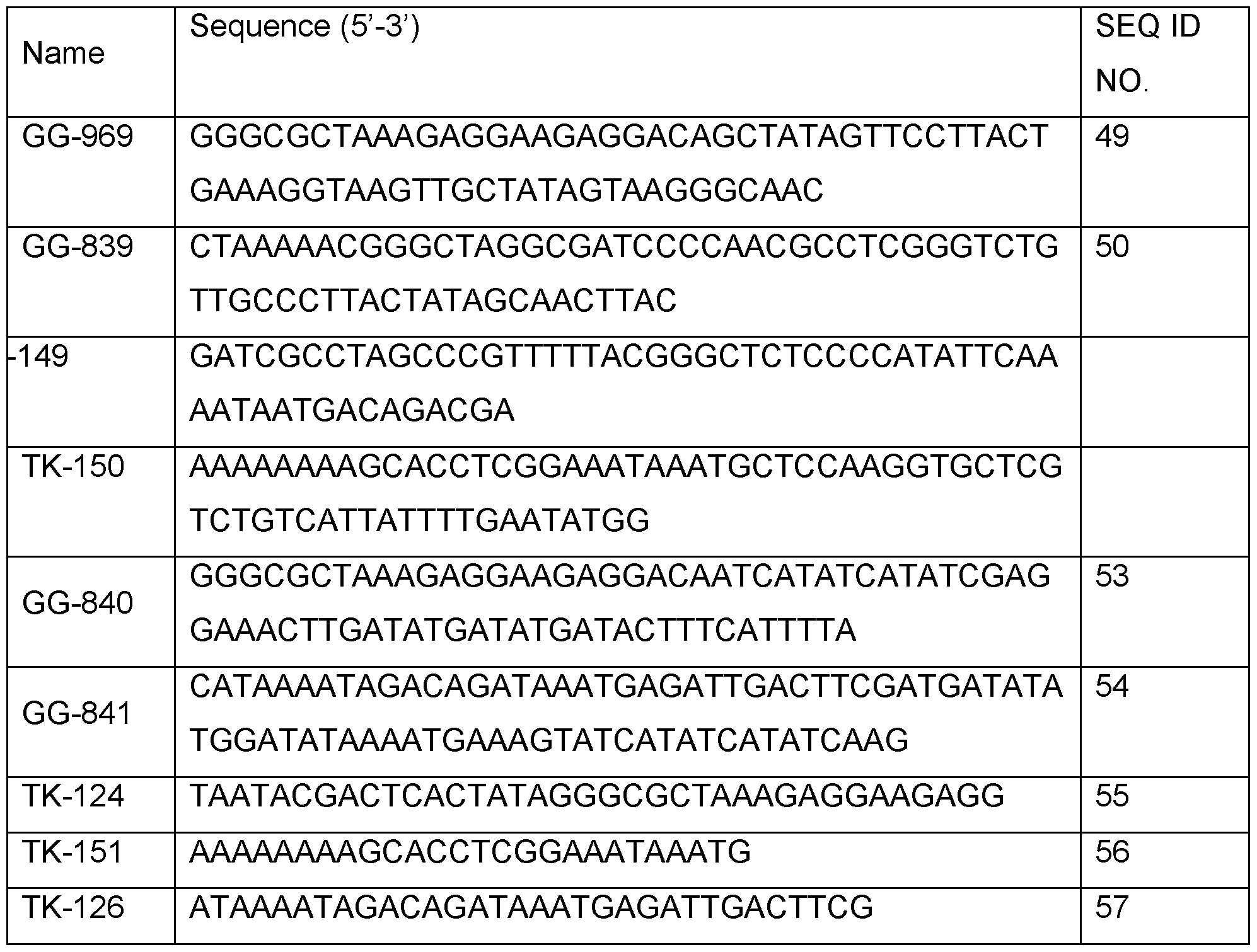 Figure imgf000129_0002