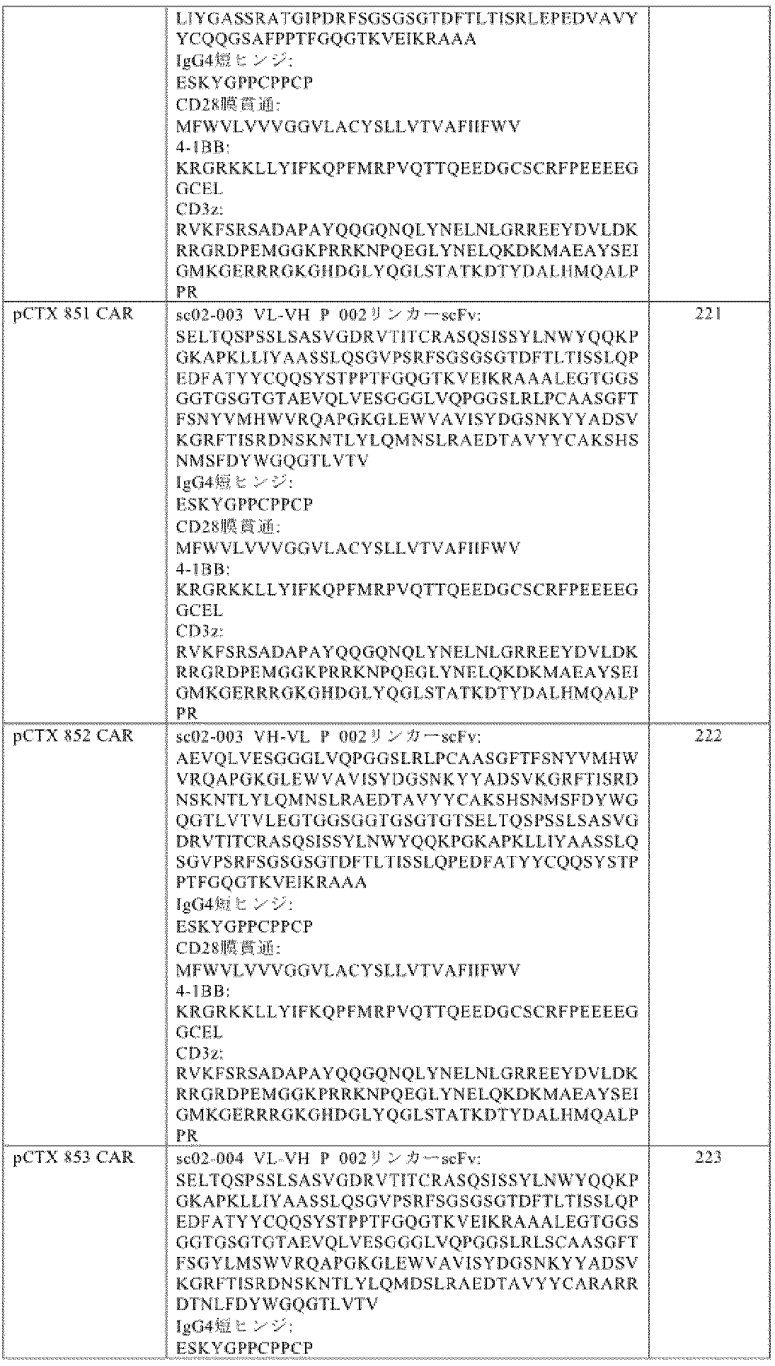 Figure 2024529474000026