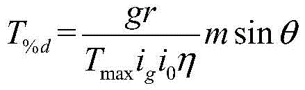 Figure BDA0002063086700000021