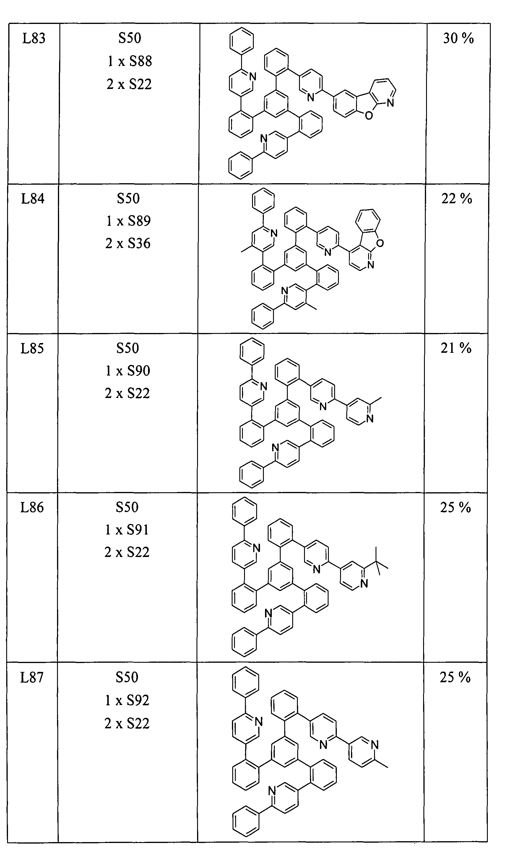 Figure 105102876-A0202-12-0206-713