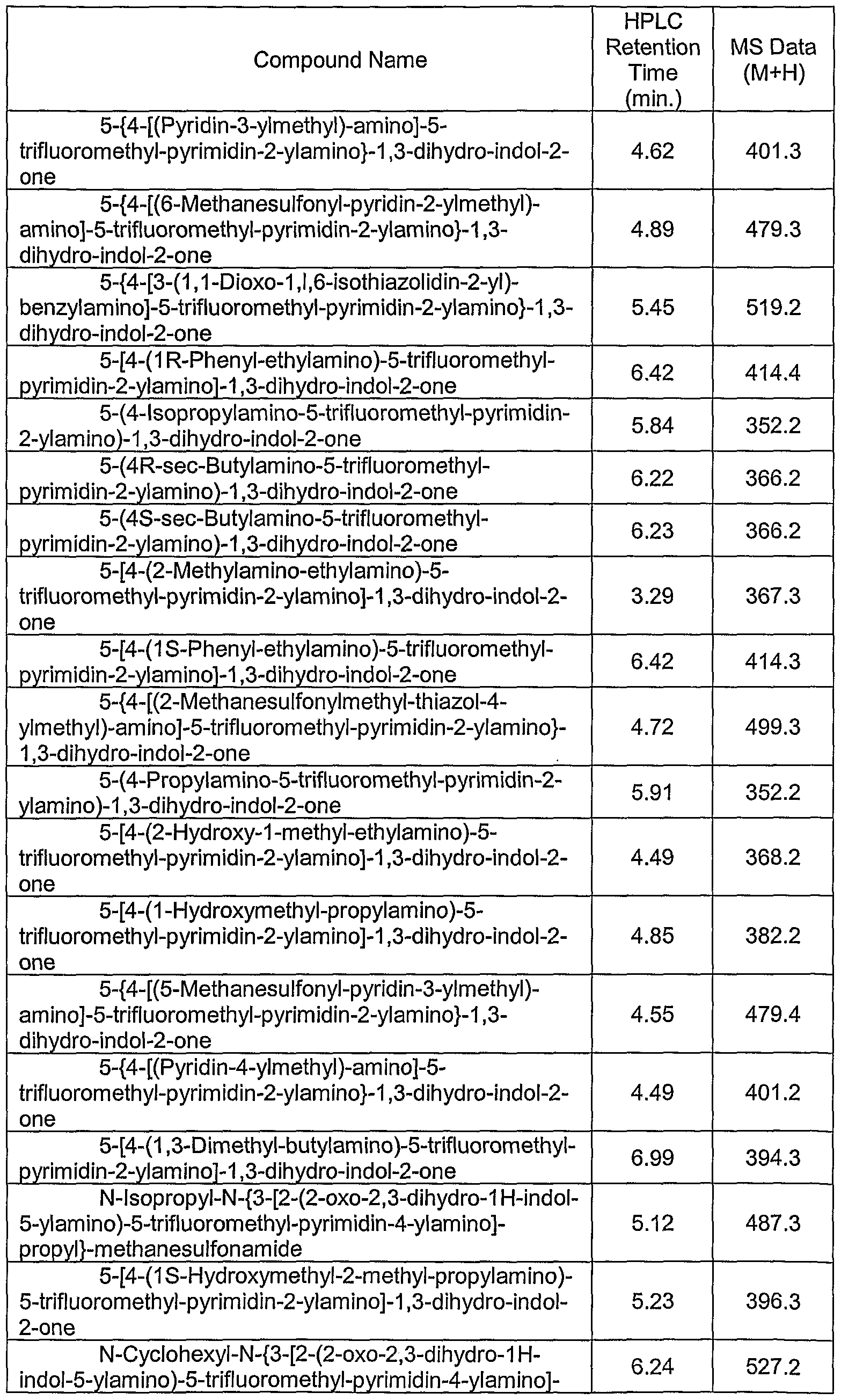 Figure imgf000082_0001