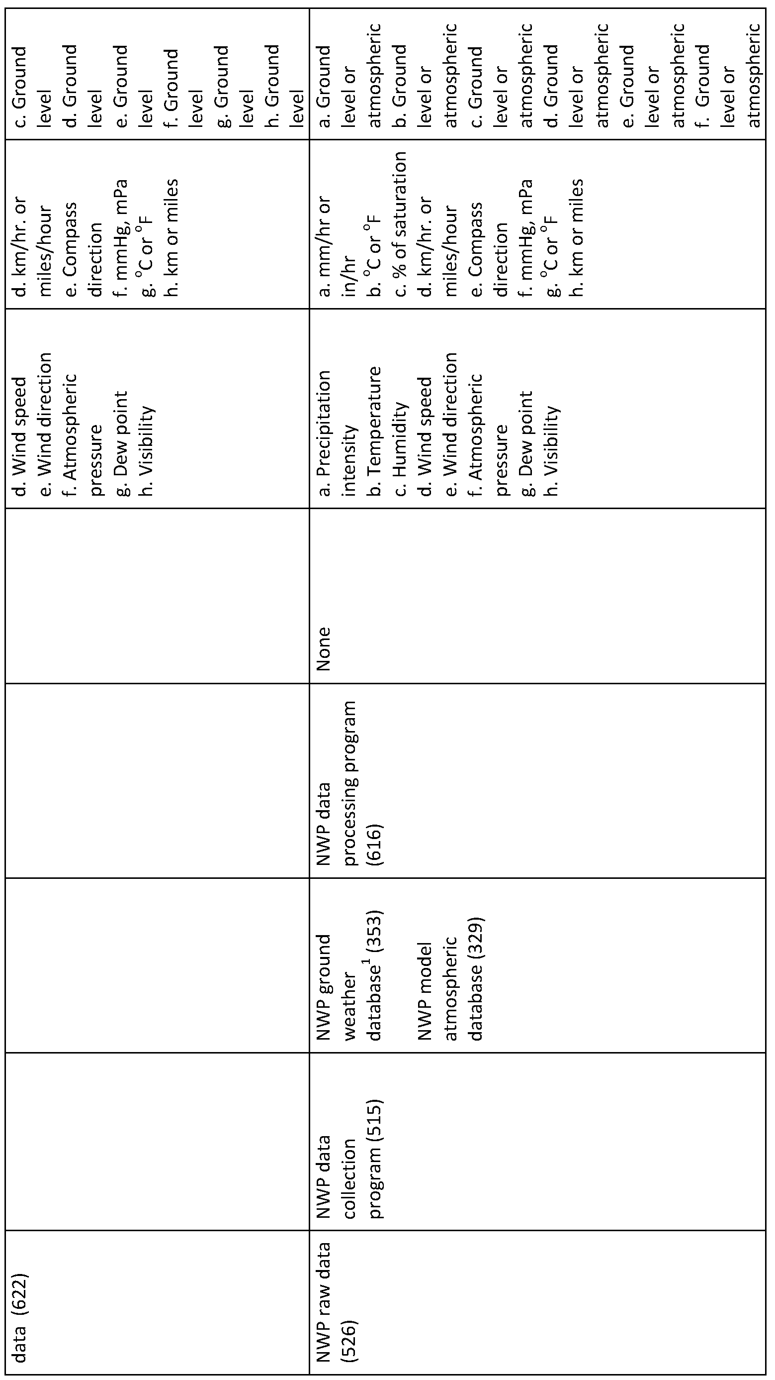 Figure imgf000036_0001