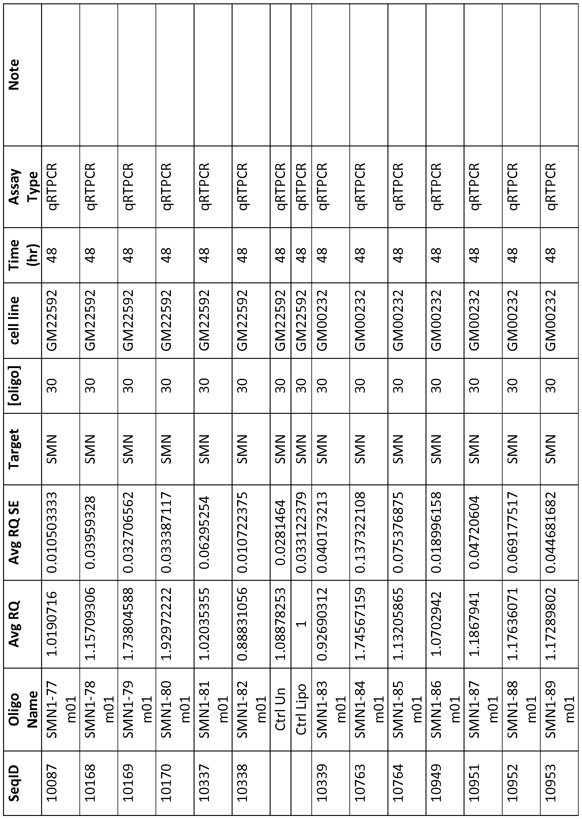 Figure imgf000167_0001