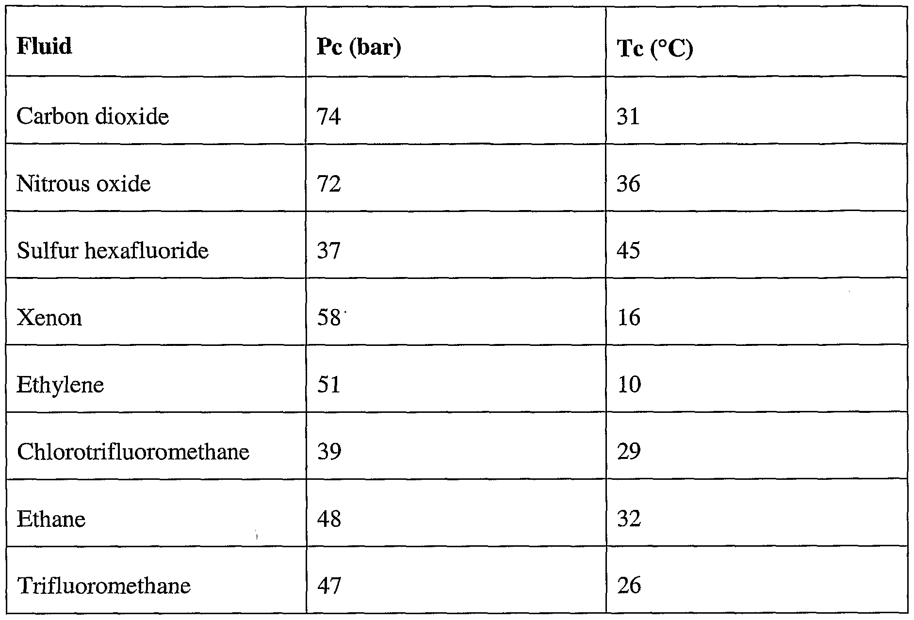 Figure imgf000020_0001
