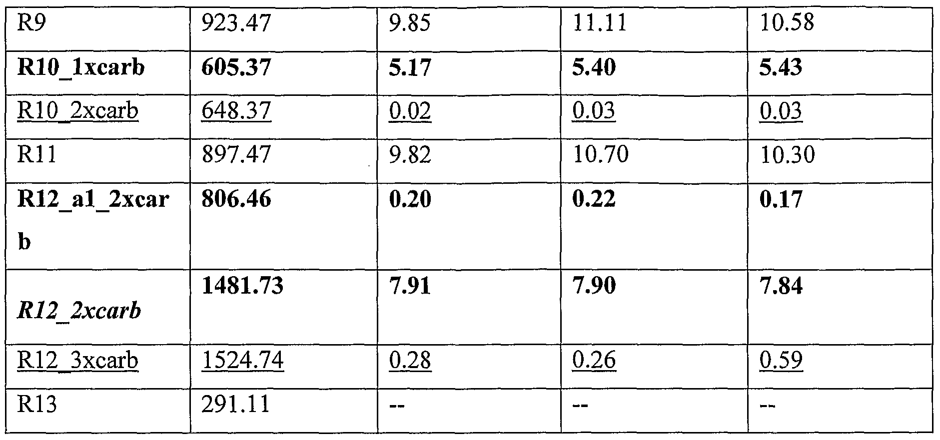 Figure imgf000052_0001