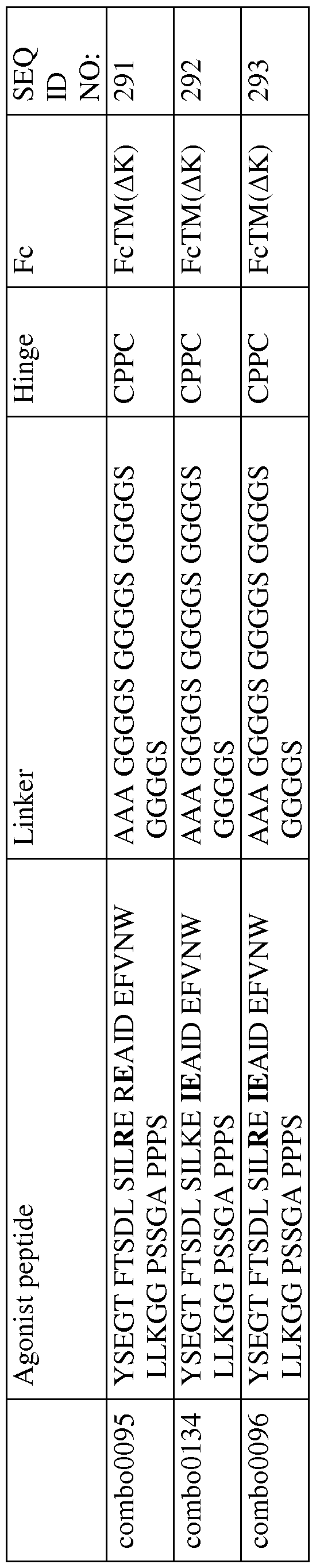 Figure imgf000070_0001