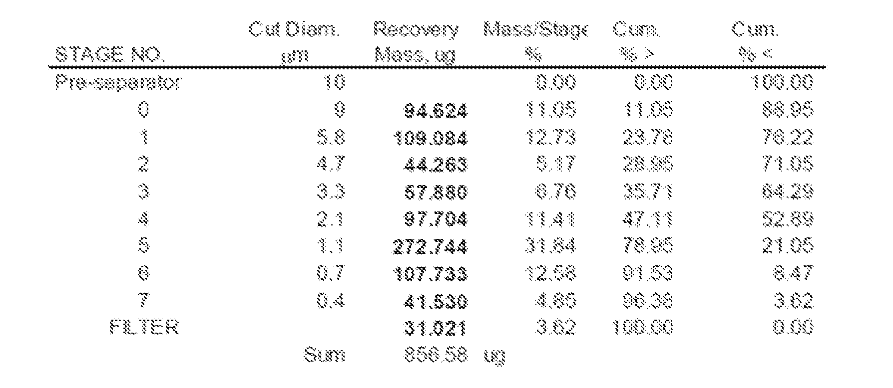 Figure imgf000050_0001